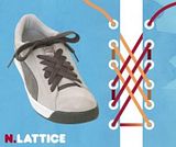 Curiosas Maneras de Trenzar las Cintas de tus Zapatos.- Curiosas Maneras de Trenzar las Cintas de tus Zapatos.-