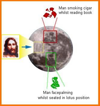 Jesus In Moon