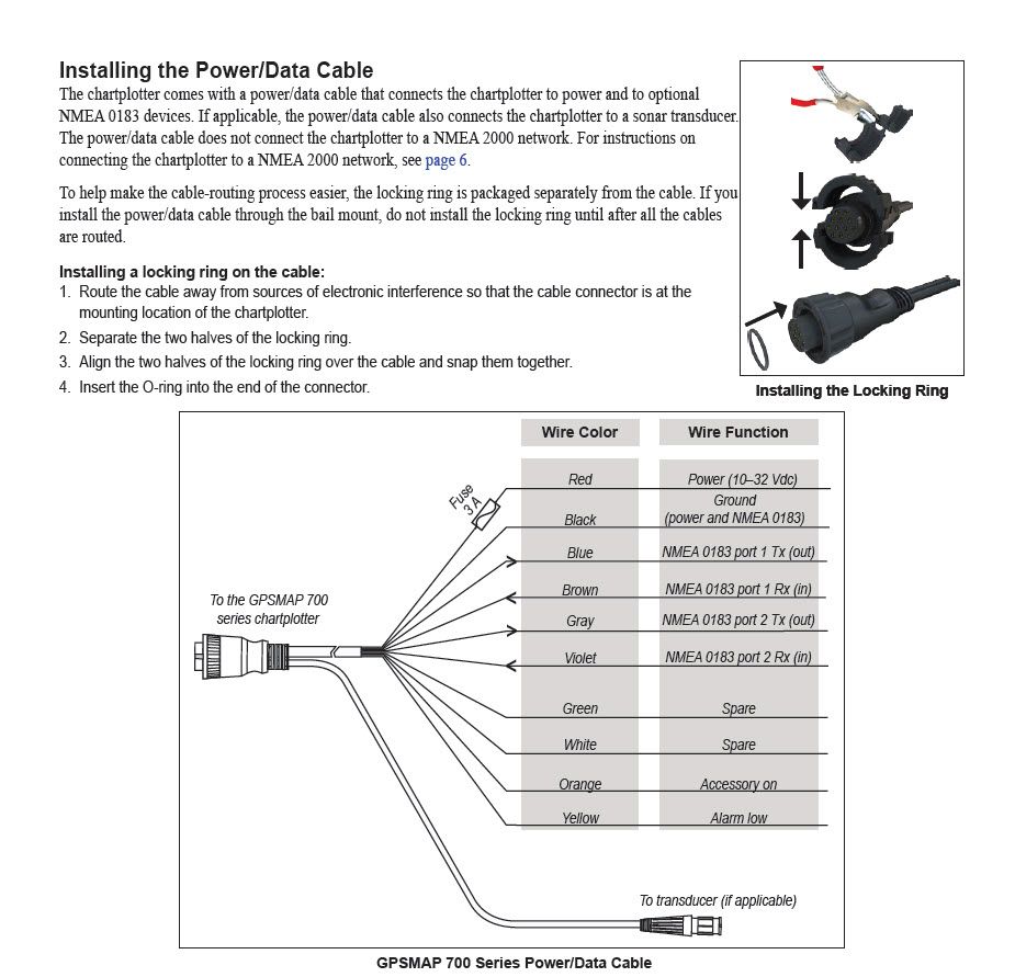 Garmin GPSMAP 740S Compatibility The Hull Truth Boating and Fishing