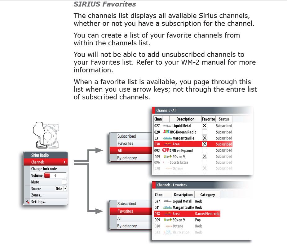 Raymarine E7d - The Hull Truth - Boating and Fishing Forum