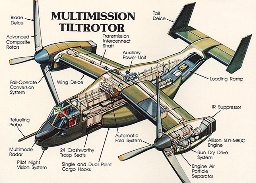  photo v-22d_osprey_zps91db3e5a.jpg