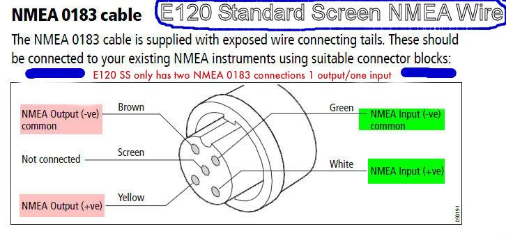 Need help wiring new vhf to nema 0183 - The Hull Truth ... raymarine e120 wiring diagram 