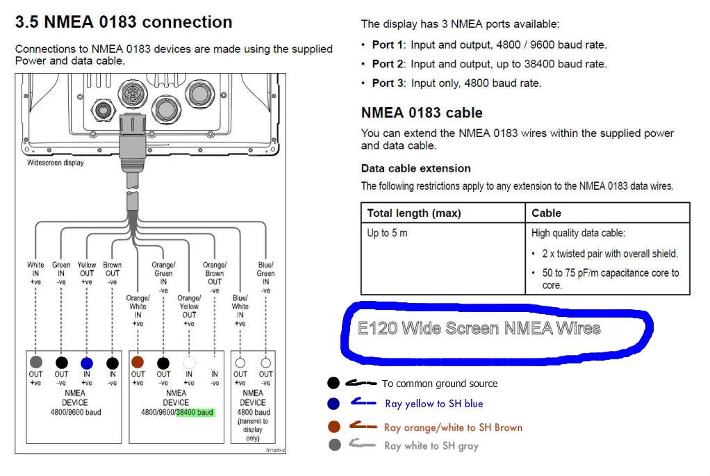 Need help wiring new vhf to nema 0183 - The Hull Truth ... raymarine e120 wiring diagram 