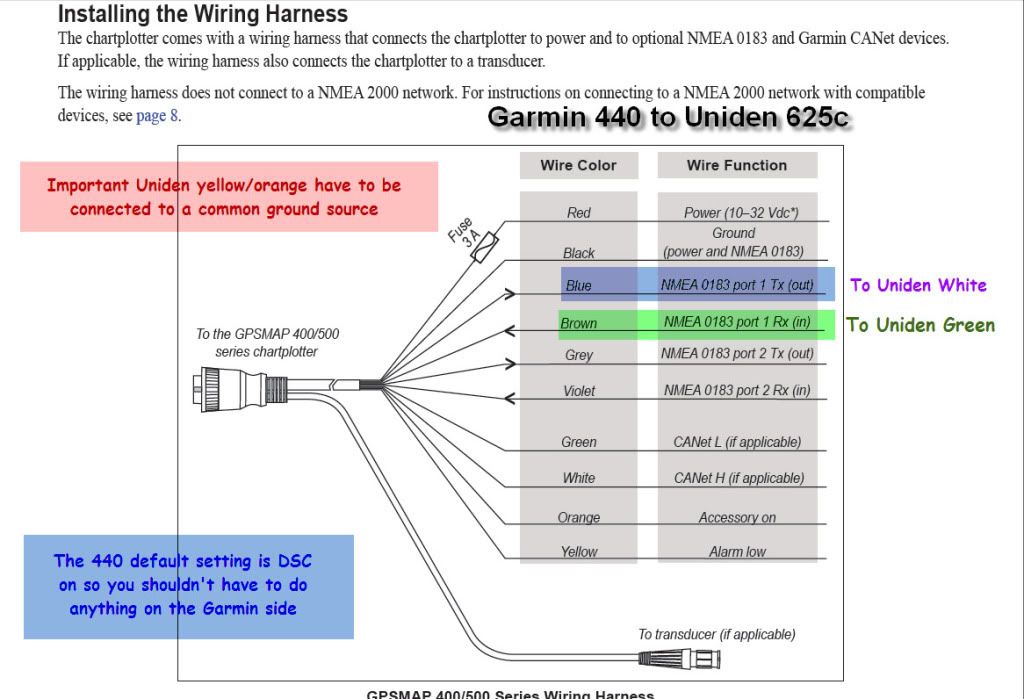 Help Needed - NMEA connection GPS to VHF - The Hull Truth ... transducer for lowrance wiring diagrams 